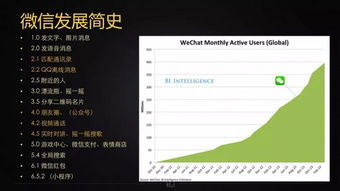 微信的操作系统之路 20180702早读课