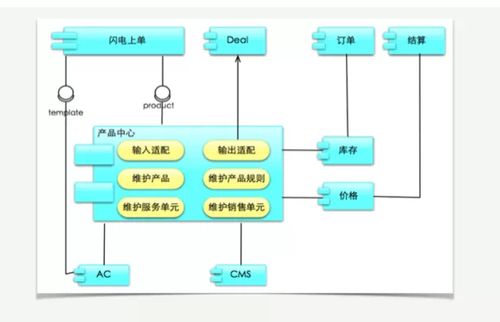 阴沉木怎么形成的 乌木的起源