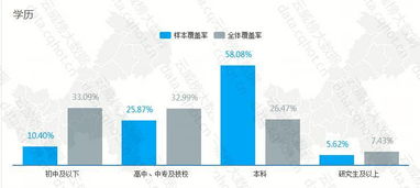 重庆 互联网 it产品 系统管理软件 行业优秀案例分析报告 第323期